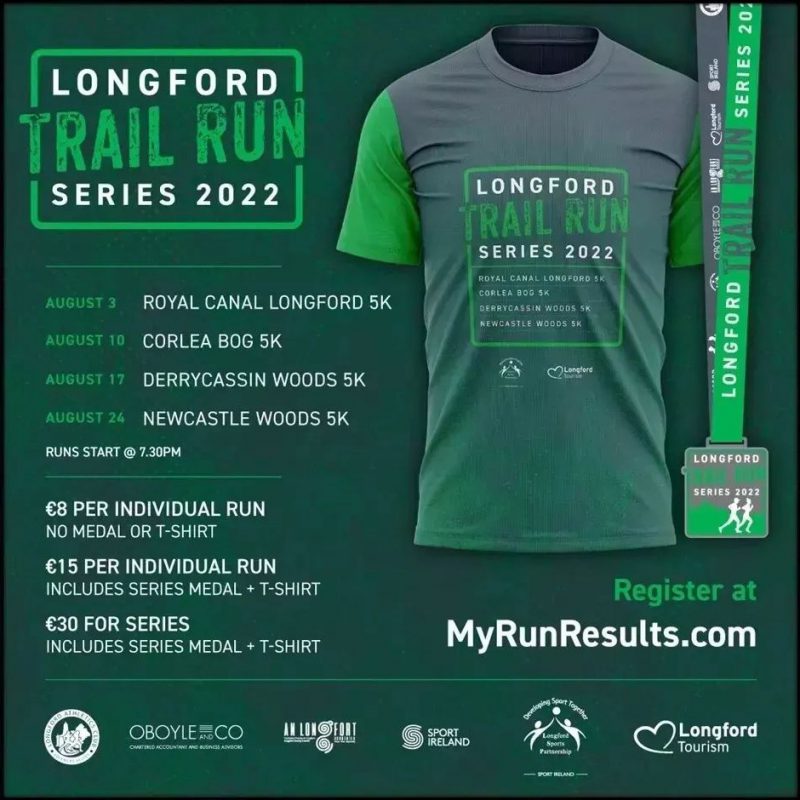 longford-trail-run-series-2022